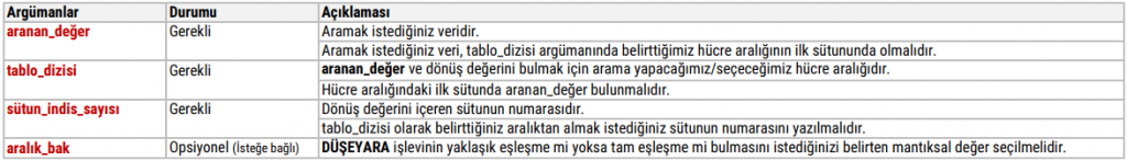 yaklaşık eşleme