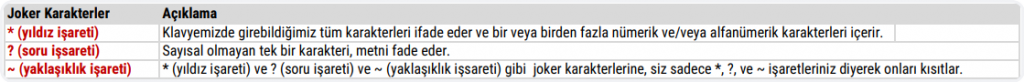 düşeyara3