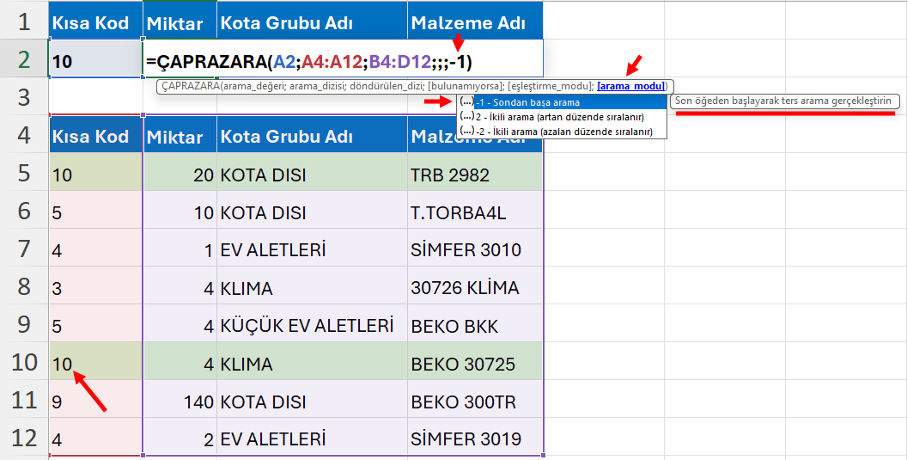 çaprazara5