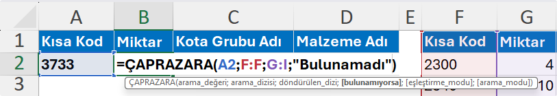 çarprazara 4